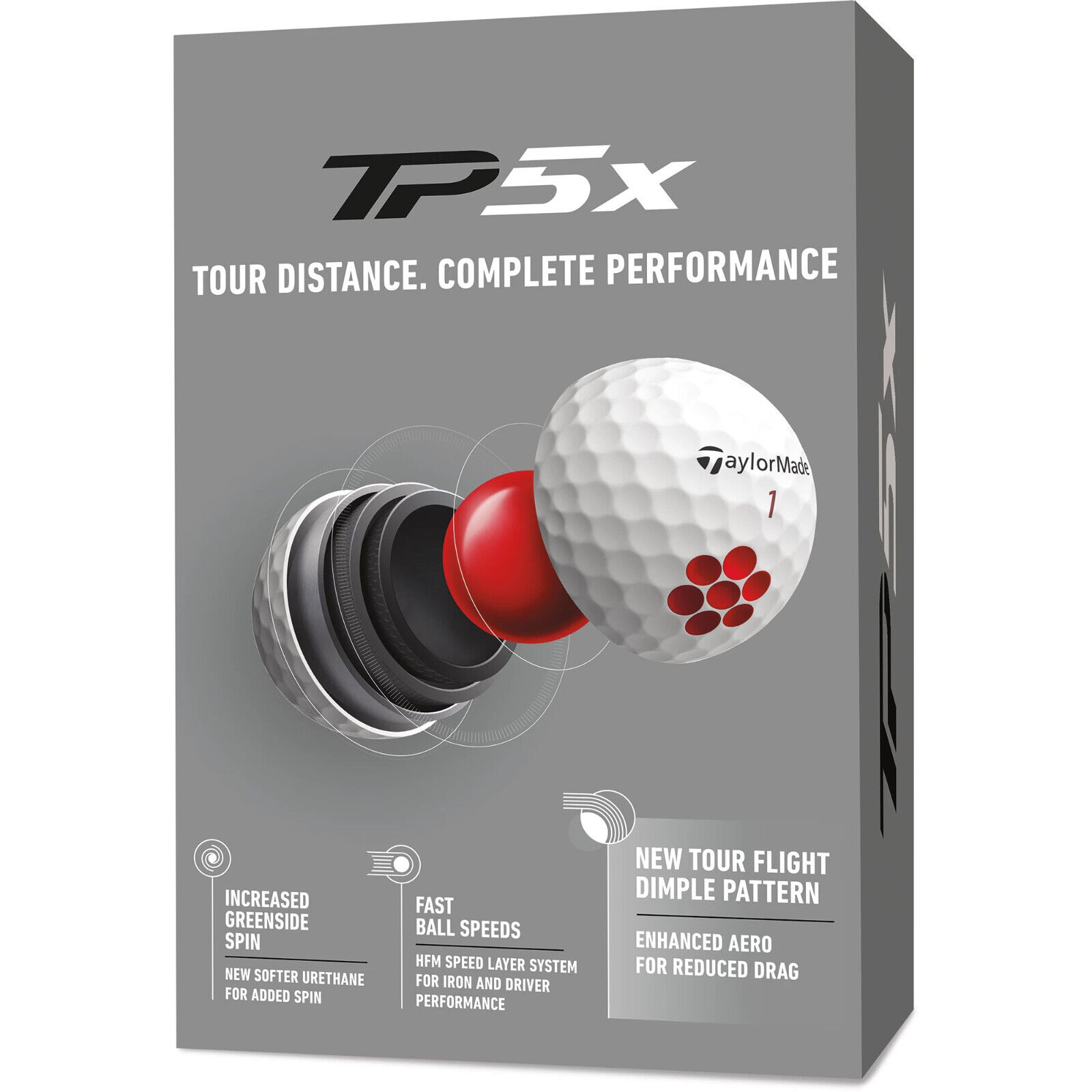 2023 TaylorMade TP5x 4 Dozen Golf Balls NEW, SALEOFF